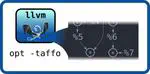 Project Taffo just released!